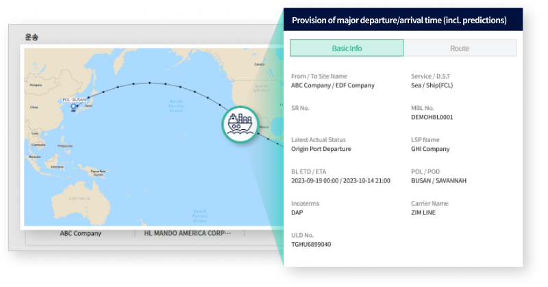 End-to-End Logistics Visibility Linked with the Latest IT Technology