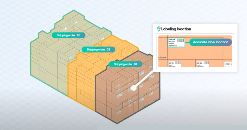 Optimized Product Packaging and Cargo Loading Through Loading Simulation