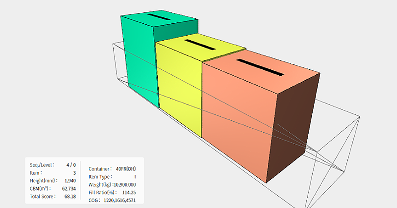 Loading simulation specialized in project logistics