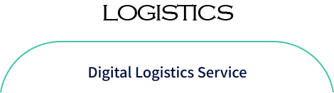 Otop Express Digital Logistics Service